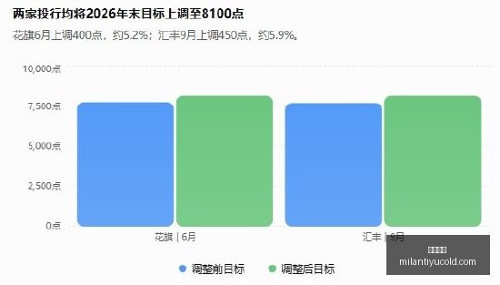 专家,篮球足球名,家点评,米兰体育官网,米兰体育赛事直播,米兰体育App,米兰体育下载,米兰体育平台