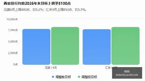 专家 篮球足球名家点评米兰体育App：连续18场成功预测，阿宇篮球16场不败分析